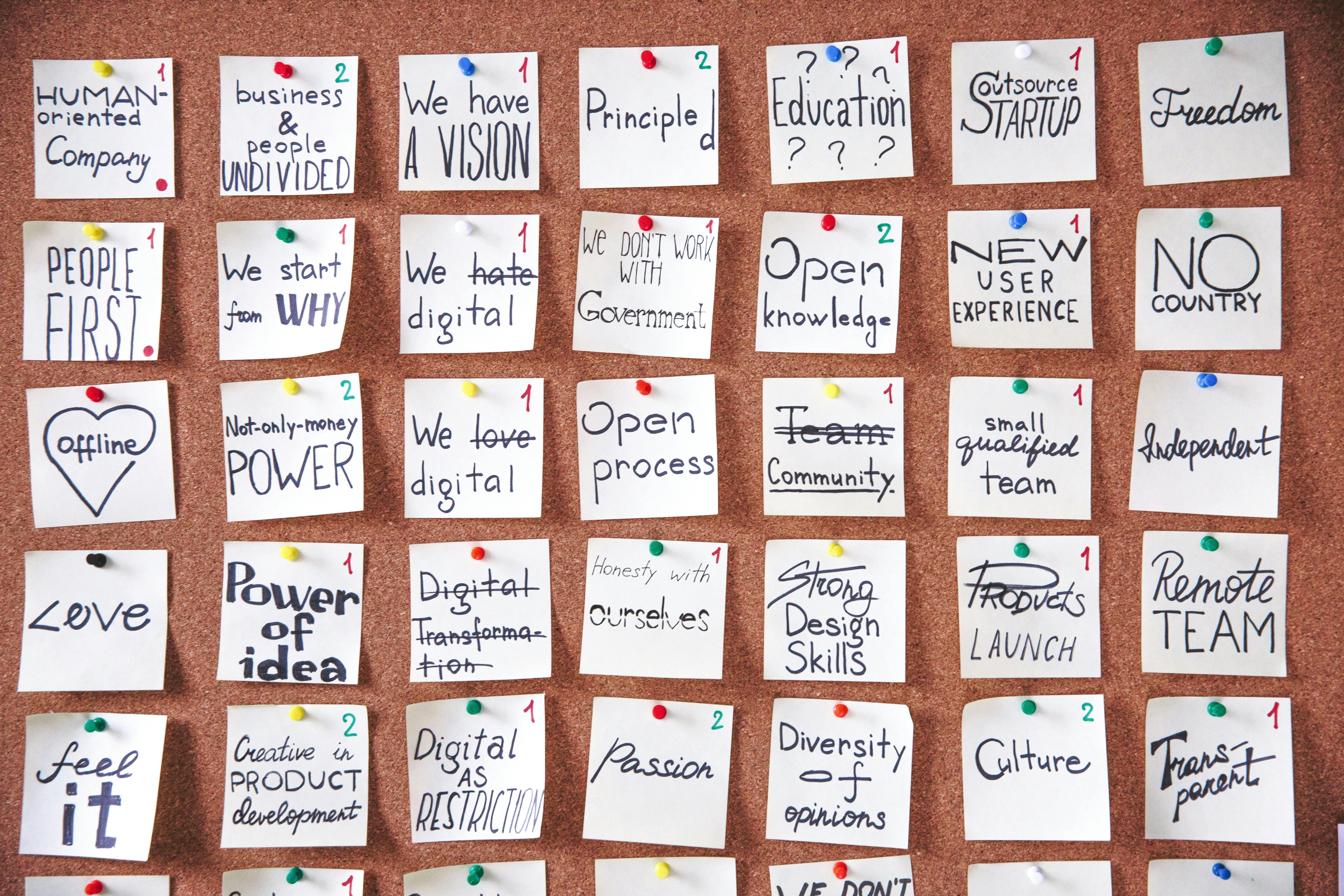 Transformando Ideias em Negócios Digitais