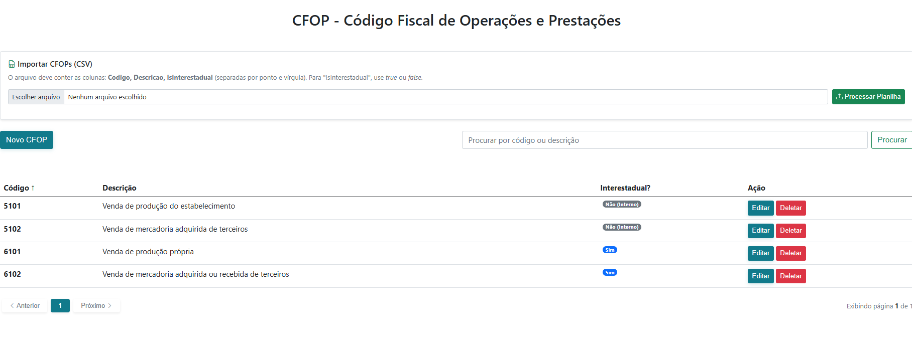 Visualização do Cadastro de CFOP na Área Administrativa