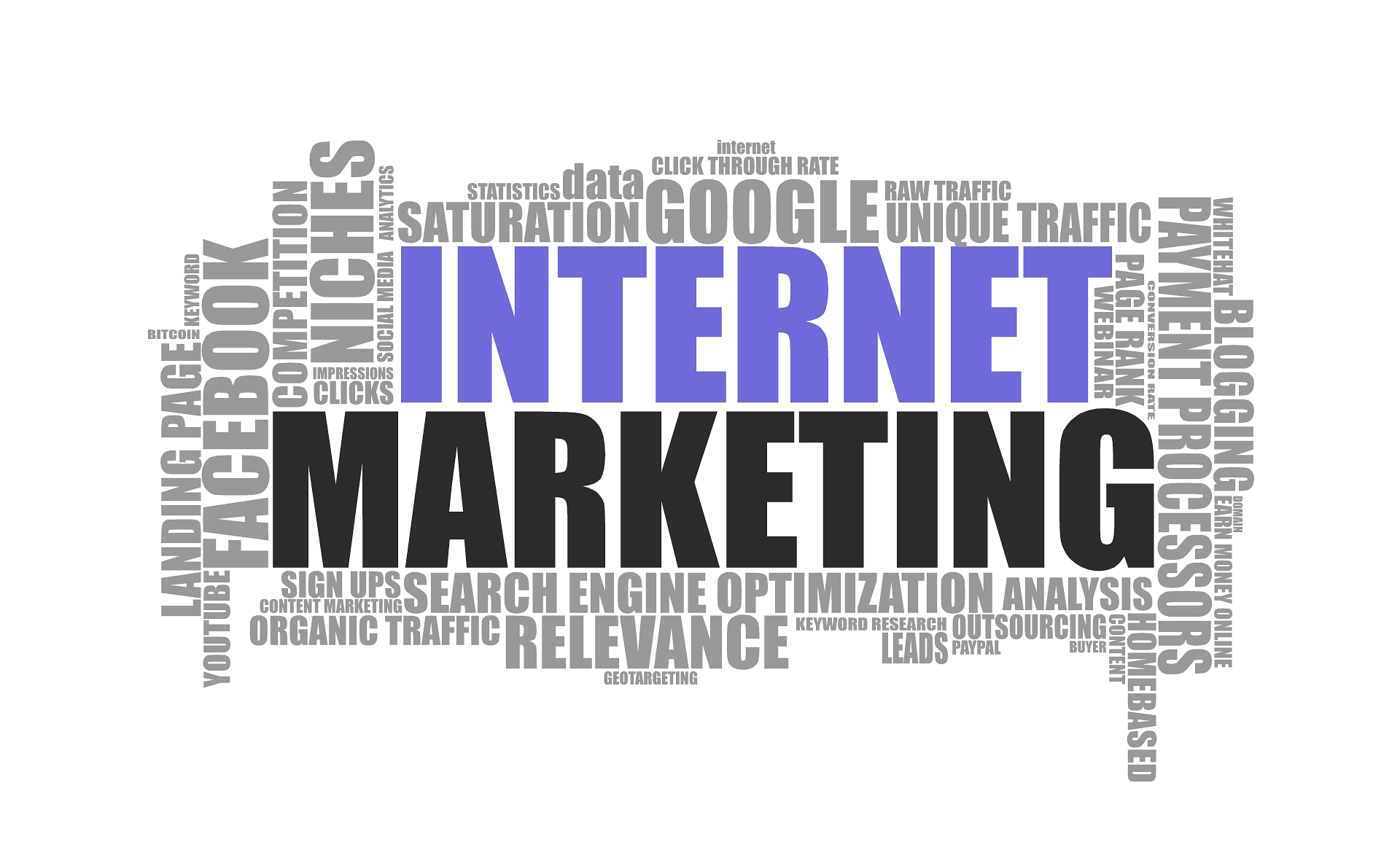 Marketing digital como estratégia de crescimento